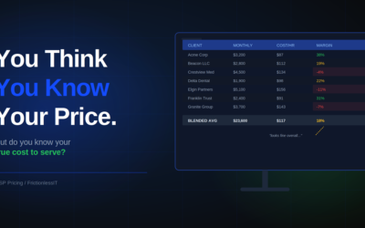 MSP Pricing Models: You think you know your price….