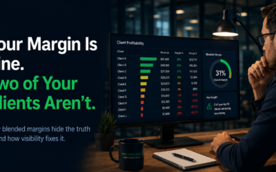 Your Margin Is Fine. Two of Your Clients Aren’t.