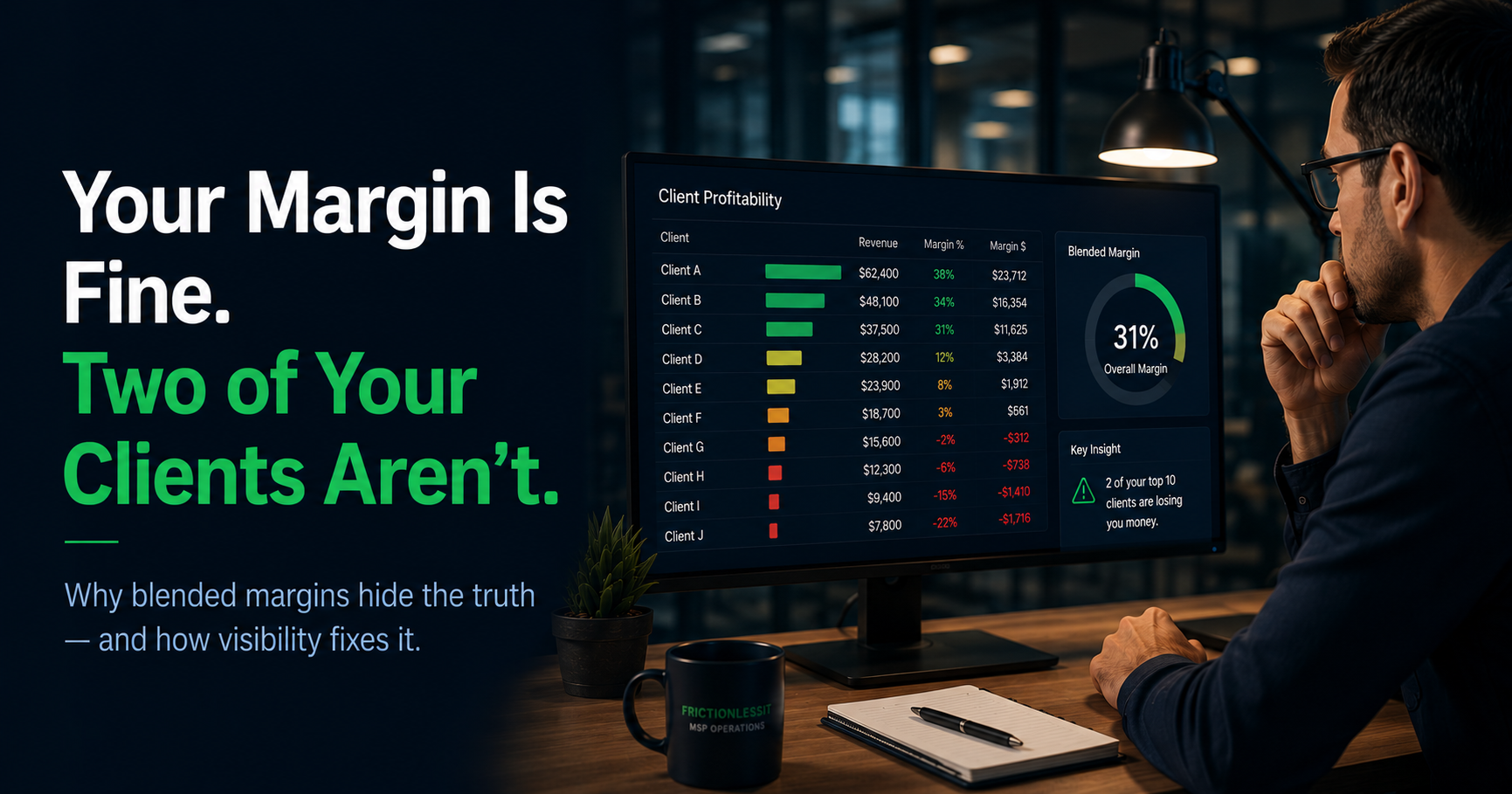 profit margin hero